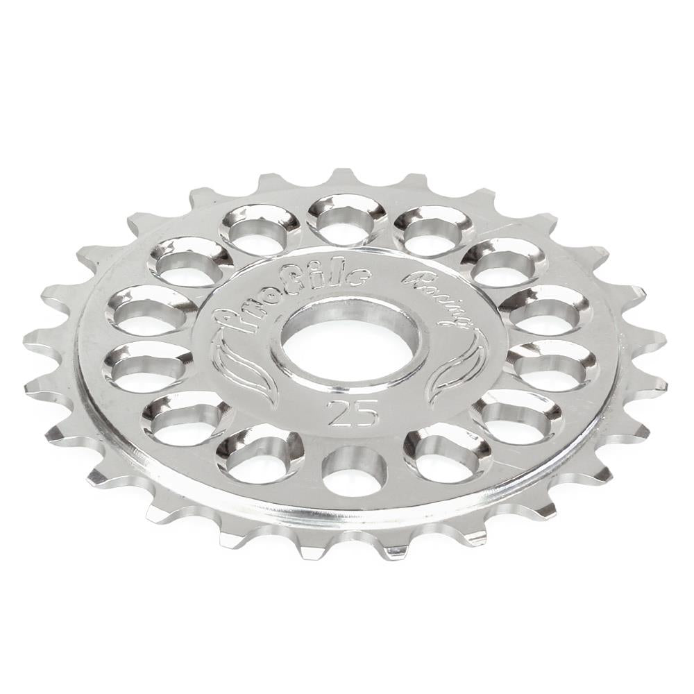 Profile Imperial Sprocket – Source BMX