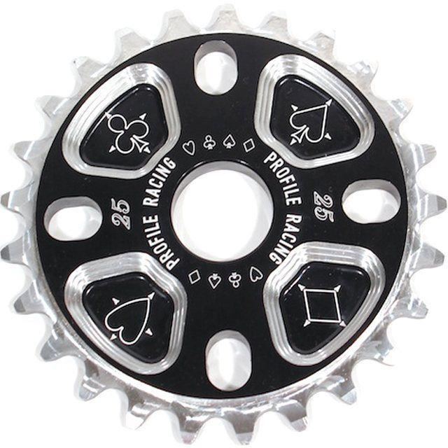 Profile Blackjack Sprocket – Source BMX