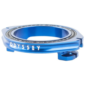 Odyssey GTX S gyro